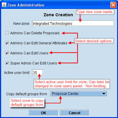 Zone Creation Panel